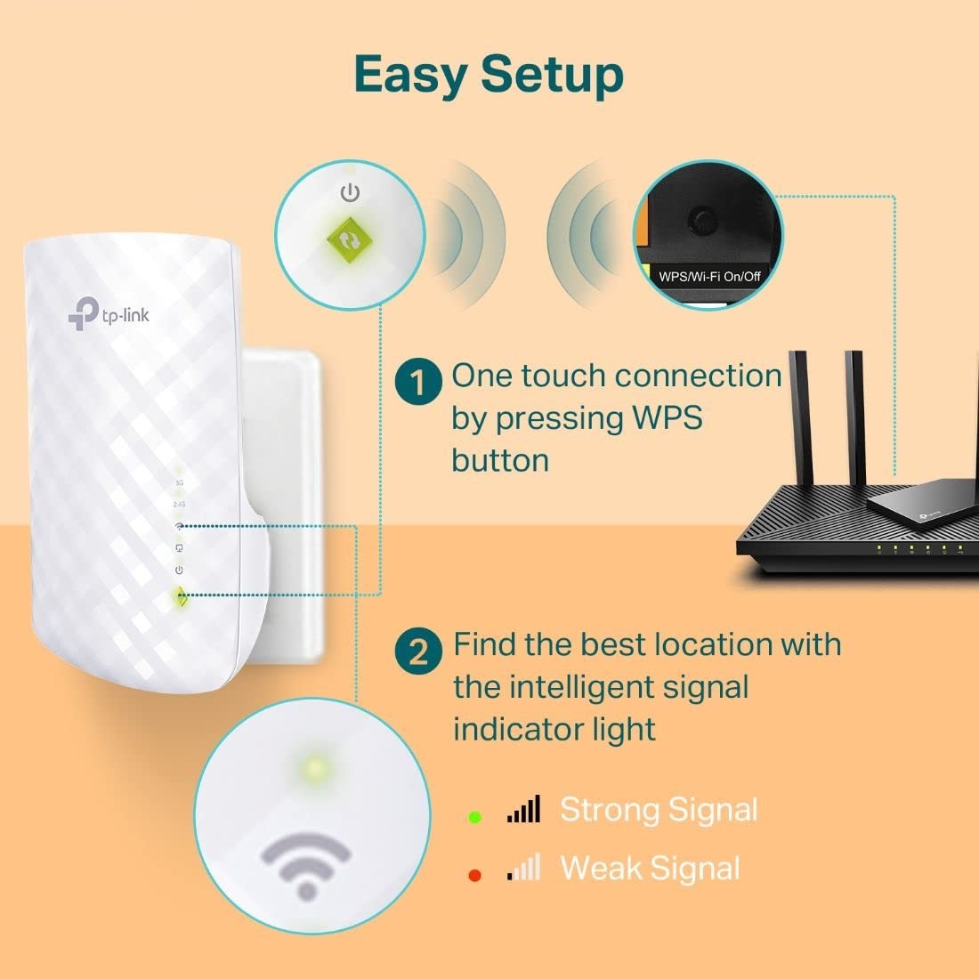 WiFi Range Extender with Ethernet Port, Dual Band 5GHz/2.4GHz, 1200 Sq.ft Covera5