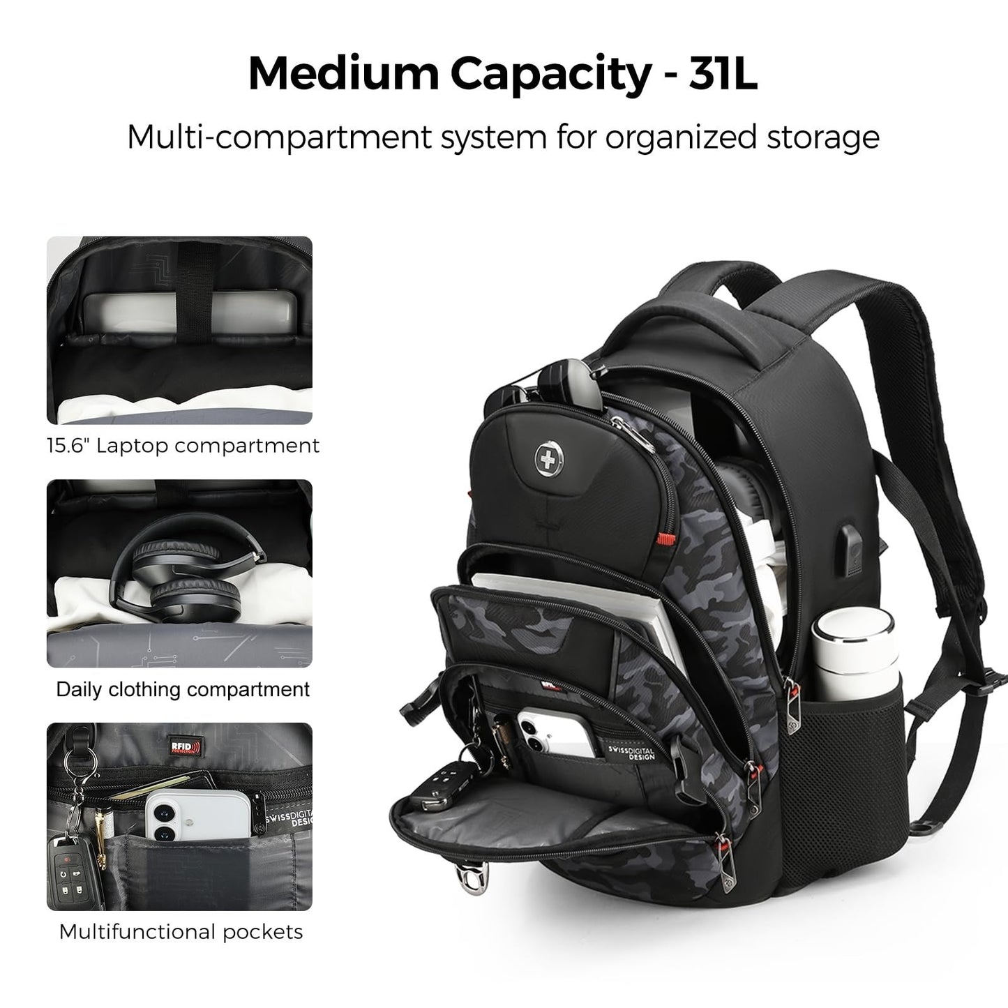 Stylish Laptop Backpack with USB Charging Port, Fits 15.6" Computer, 31L Travel5