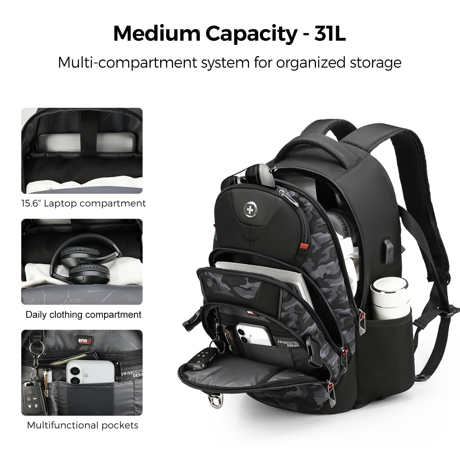Stylish Laptop Backpack with USB Charging Port, Fits 15.6" Computer, 31L Travel5