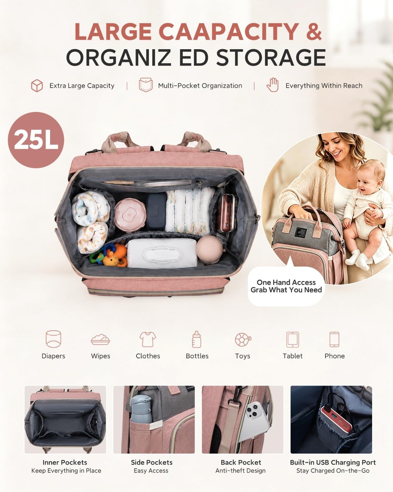 Large Capacity Diaper Bag Backpack with Changing Station, 25L, Stylish & Functio2