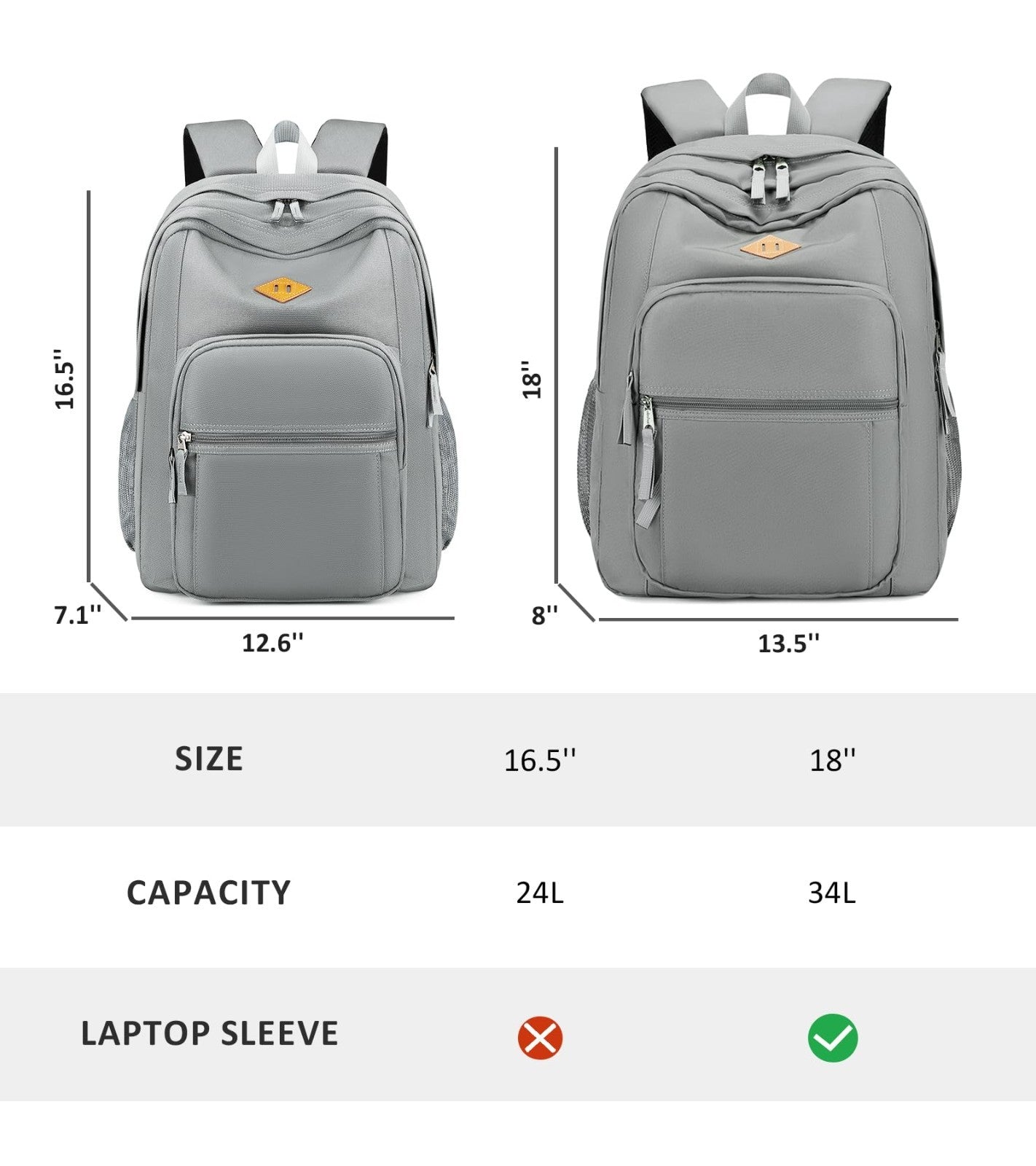 Water Resistant Women's Travel Backpack, College Bookbag for Men & Women   Grey5