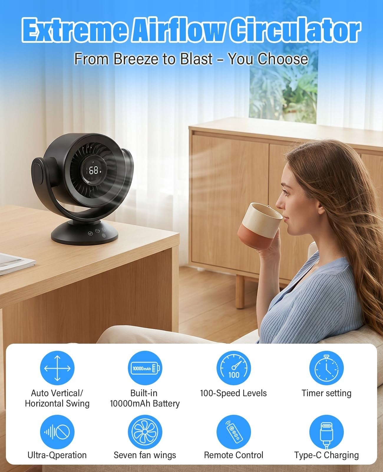 Quiet Air Circulator Fan with Remote, 90° Vertical & 120° Oscillating, 100 Speed2