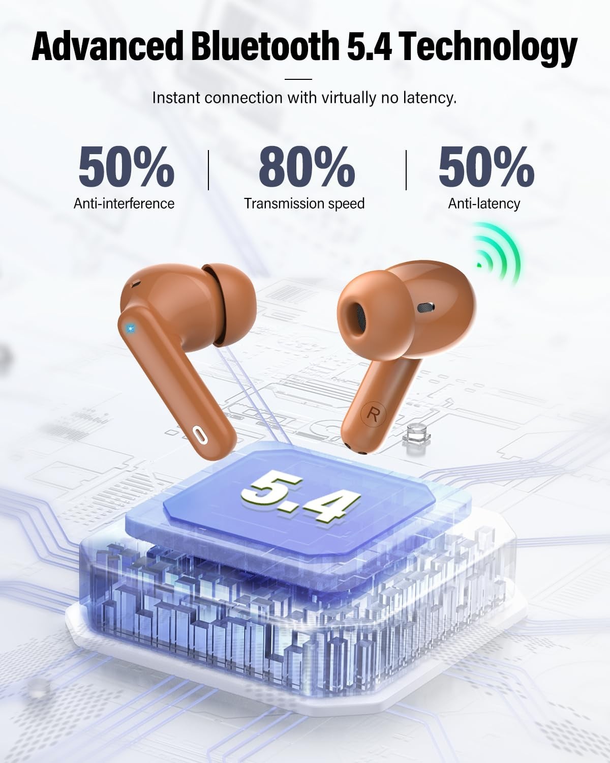 Wireless Earbuds Bluetooth 5.4, Noise Cancelling, 36H Playtime, IP7 Waterproof,3