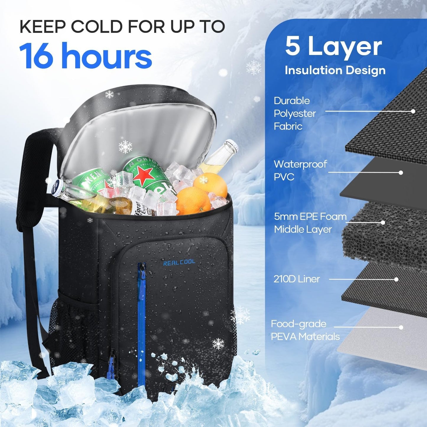 Insulated Cooler Backpack for 33 Cans - Leakproof, Waterproof, Anti-Theft, Ideal4