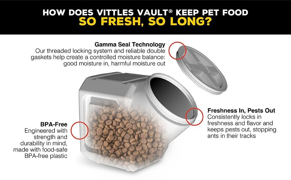 Airtight Pet Food Storage Container with Scoop - Holds Up to 50lbs, Durable & Se14