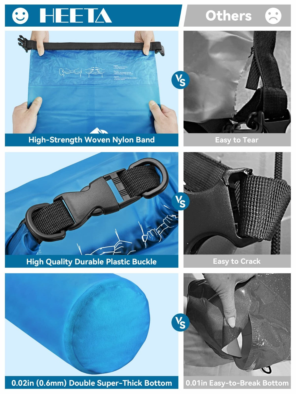 Waterproof Dry Bag Backpack for Travel, Kayaking, Boating, Camping - 5L/10L/20L/3