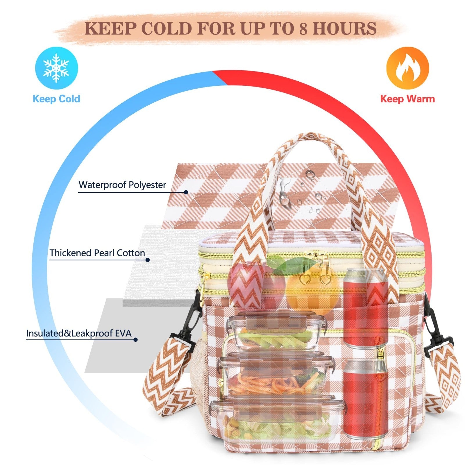 Insulated Lunch Bag for Women - 16L Expandable Leakproof Cooler with Adjustable2
