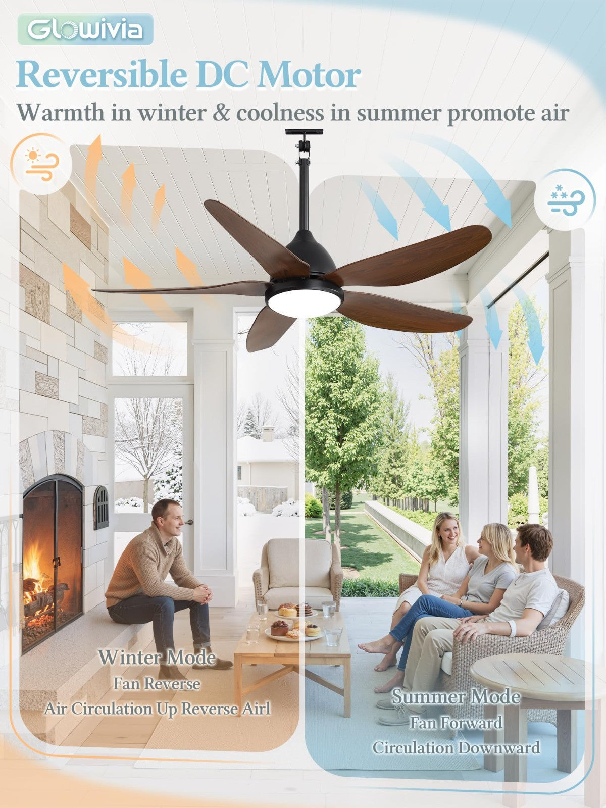 46" Waterproof Outdoor Ceiling Fan with Lights, Remote & APP Control, 6 Speeds,5