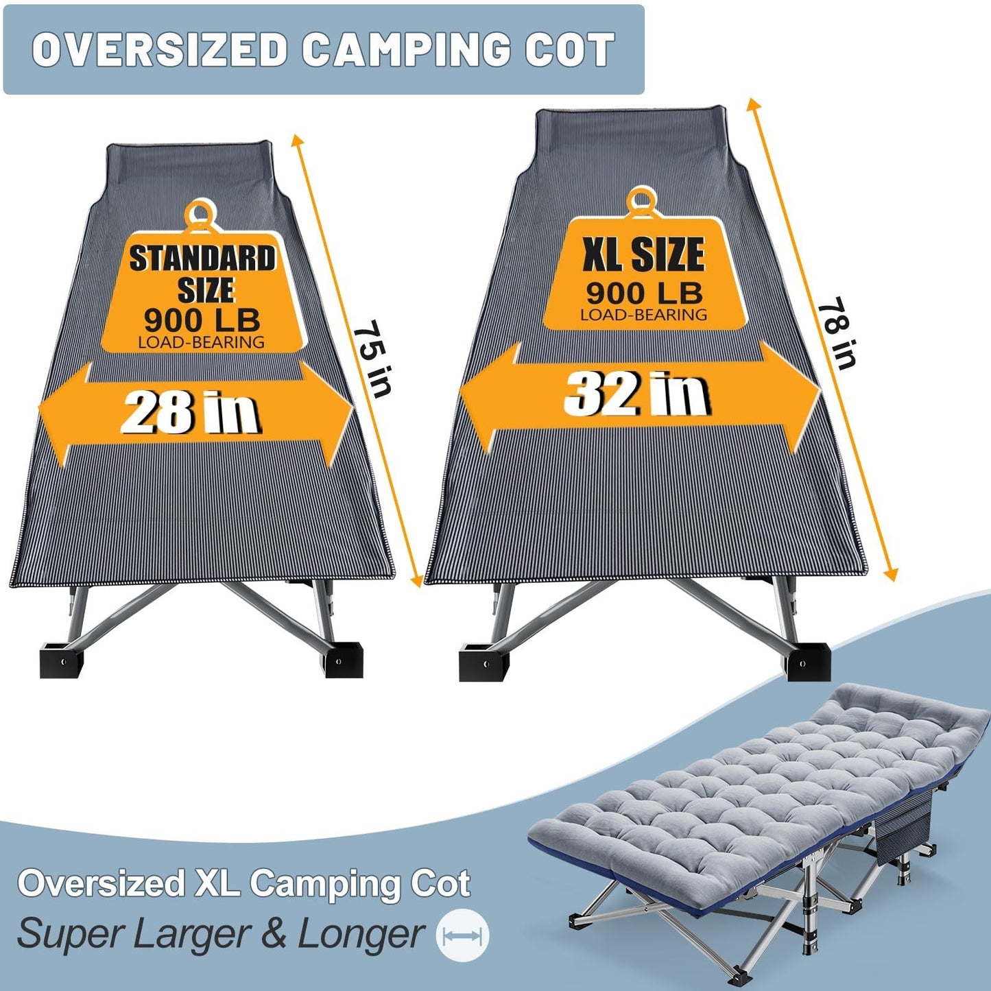 Oversized Folding Camping Cot for Adults   32" Wide, 900LBS Capacity, Includes P4