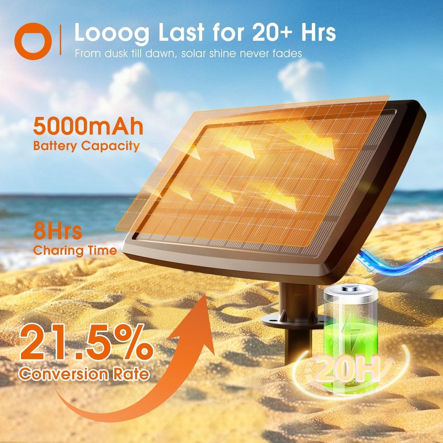 102FT Solar String Lights Outdoor, USB Charging, IP65 Waterproof, Dimmable Timer1