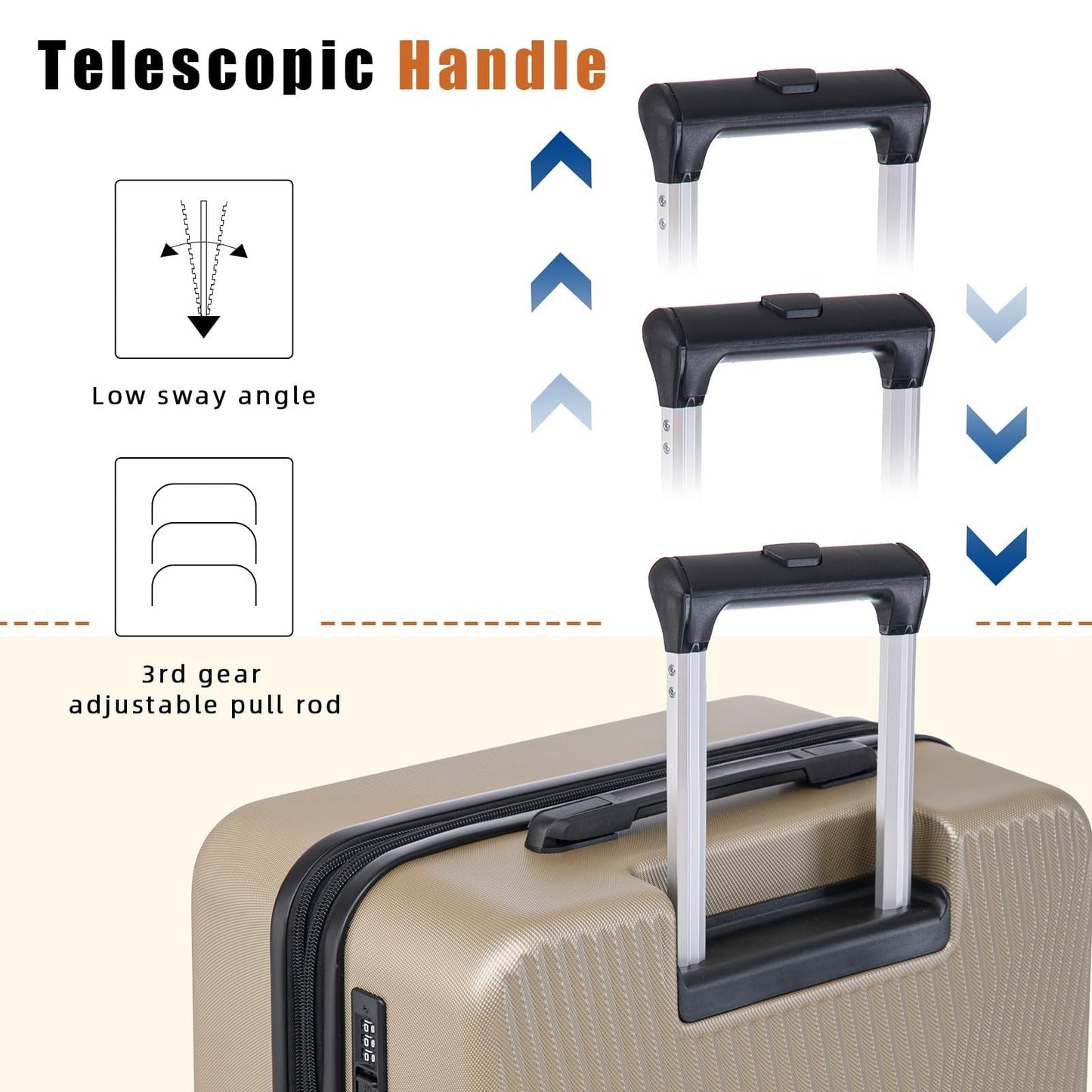 5-Piece Hardshell Luggage Set with TSA Lock, Spinner Wheels, Water-Repellent, 204