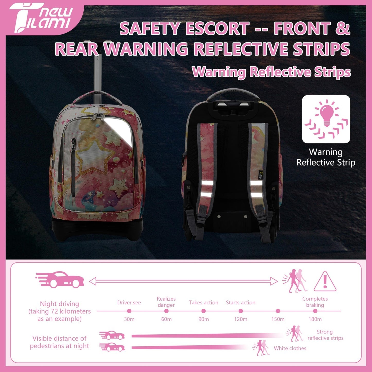 18 Inch Rolling Backpack with Lunch Bag for Kids, School Travel, Durable & Styli5
