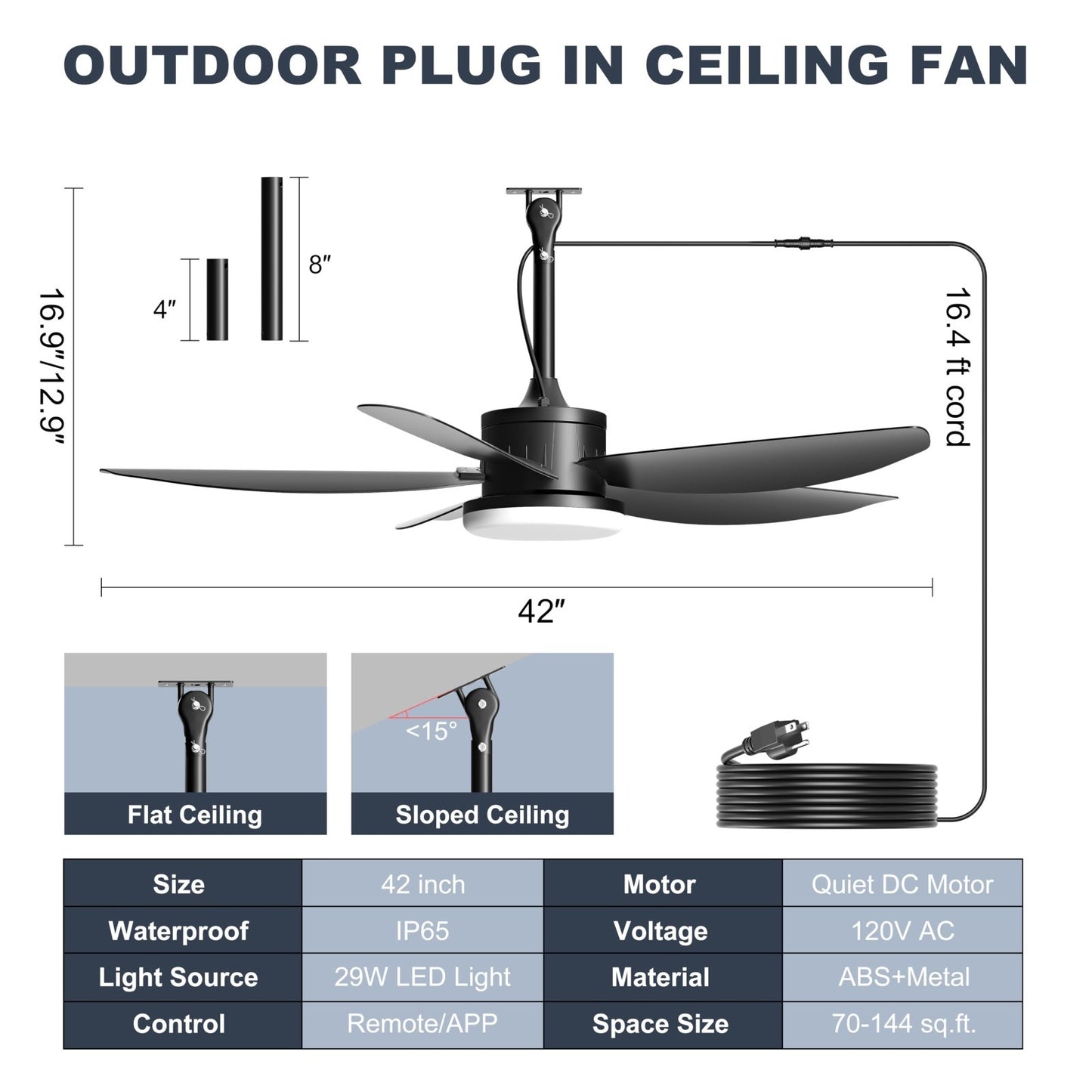 42" Waterproof Outdoor Ceiling Fan with Lights, Remote Control, Quiet DC Motor,1