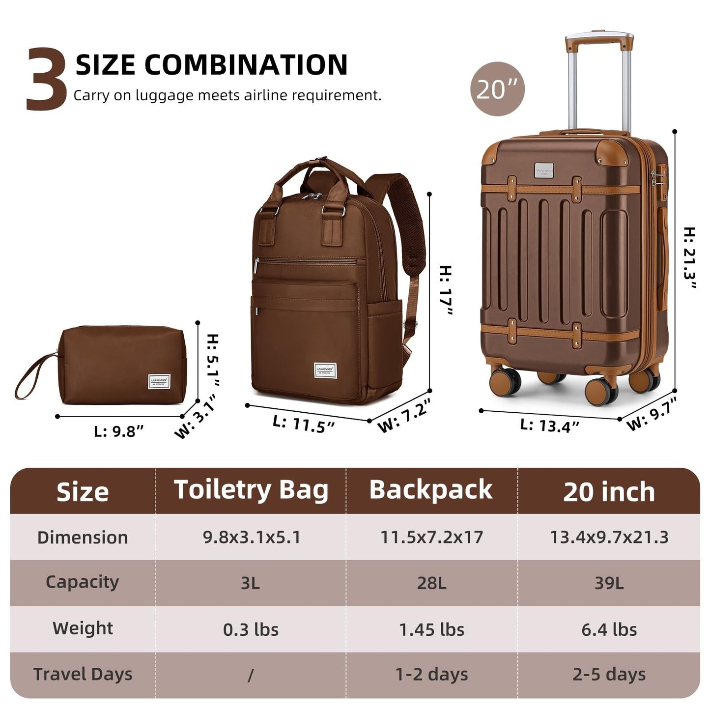 Expandable 3-Piece Carry-On Luggage Set | Airline Approved, 360° Spinner Wheels,3