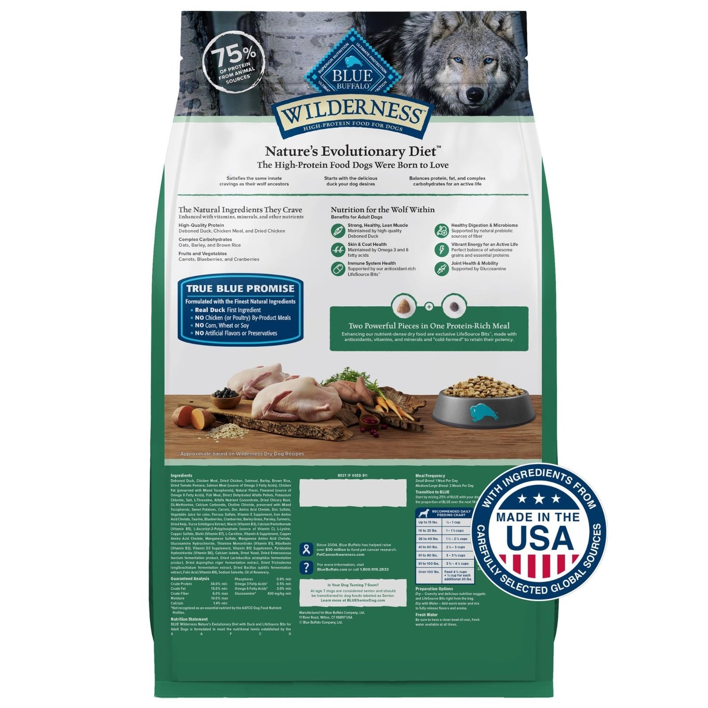 Grain Free Duck & Wholesome Grains Adult Dry Dog Food, 4.5 lb   High Protein, Na2