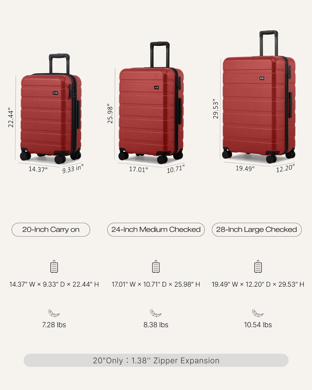 Lightweight Durable Hardshell Luggage Set - 3 Piece, Deep Red, 360° Spinner Whee8