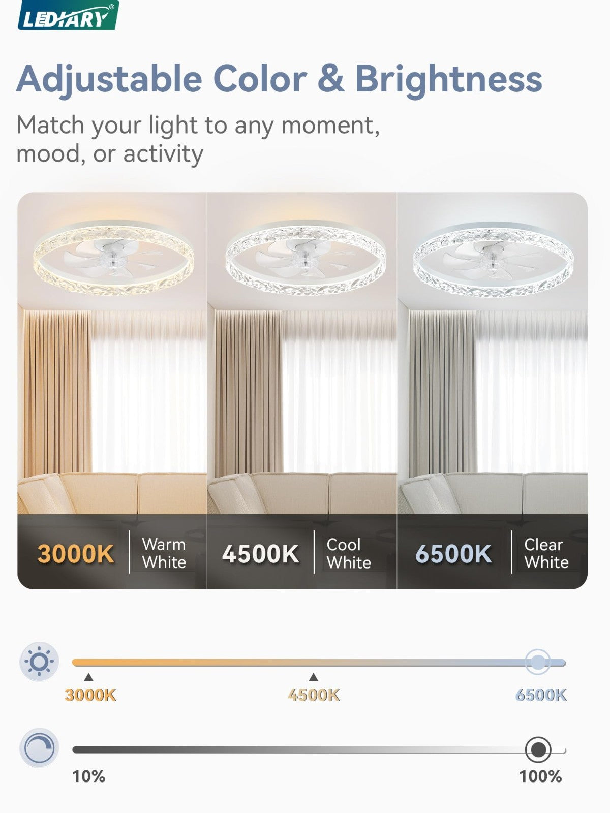 20" Modern LED Ceiling Fan with Lights & Remote, Dimmable, Low Profile, 6 Speeds3