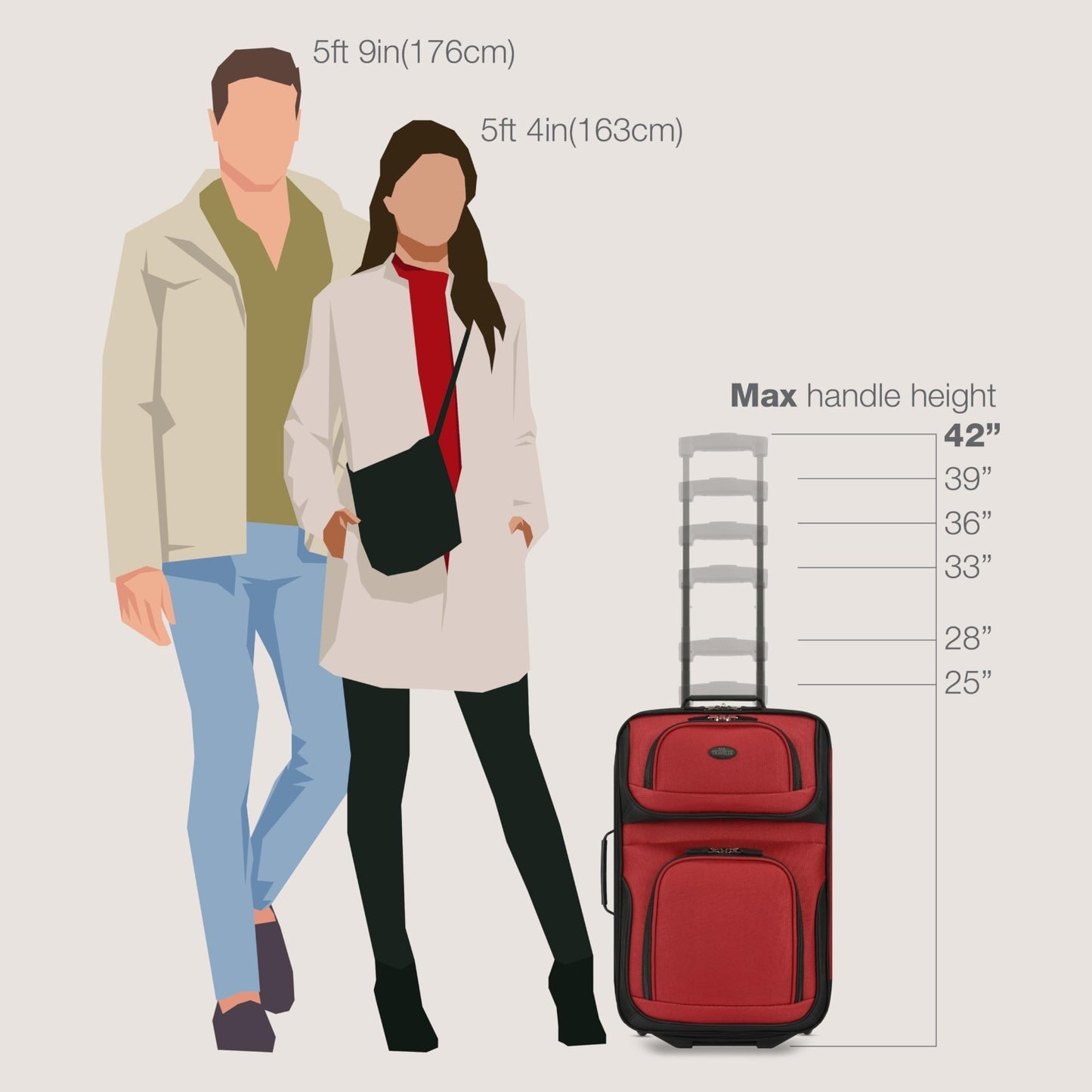Lightweight Softside Rolling Carry-on Suitcase, 2-Wheel Travel Luggage Set, Red5