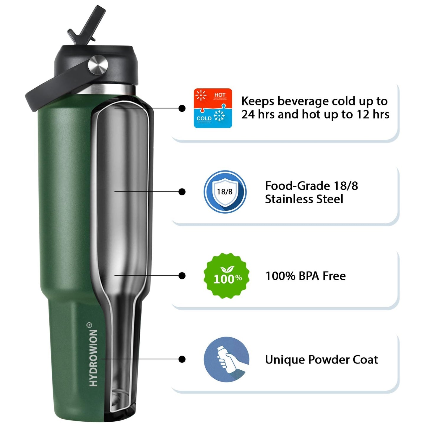 Insulated 40 oz Water Bottle with Straw & Spout Lid - Double Wall Vacuum, Hot/Co6