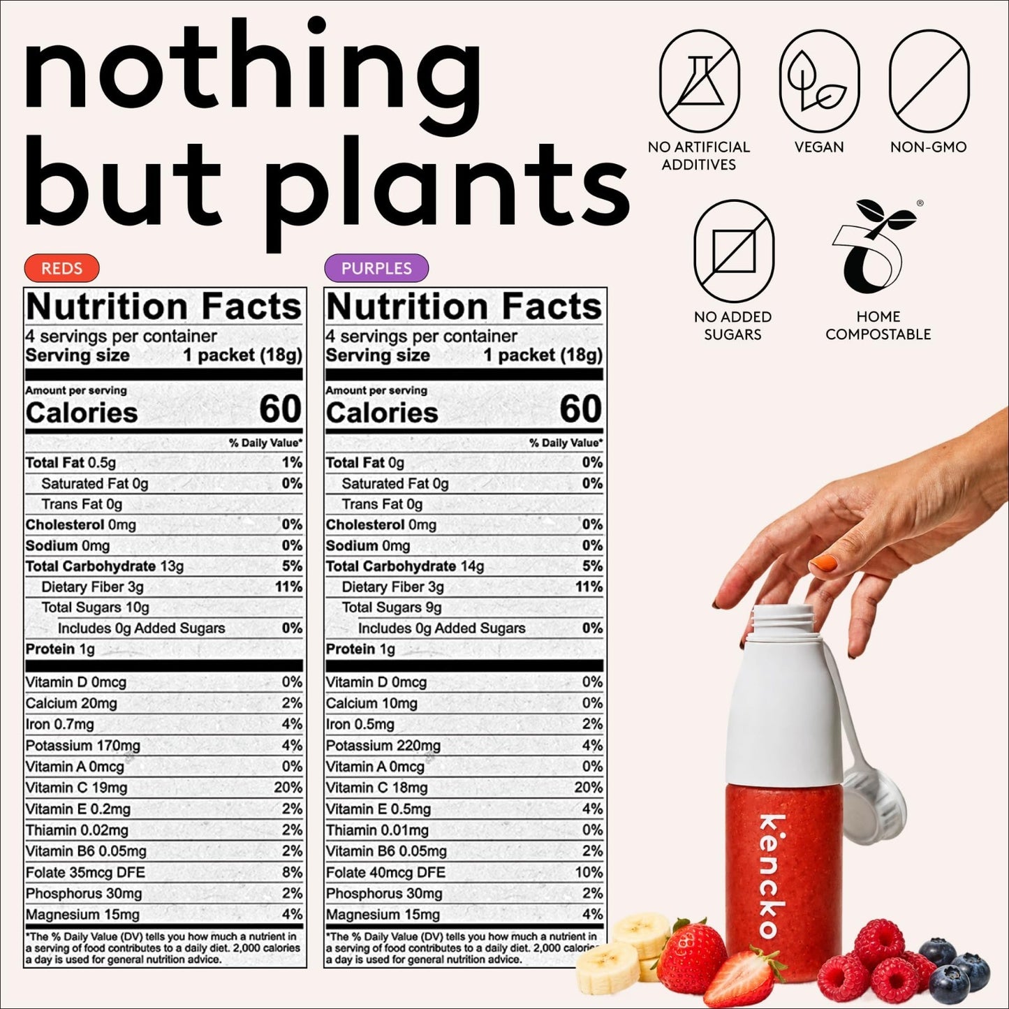 Instant Smoothie Powder Mix Starter Kit - 8 Packets, Reusable Bottle, Vegan Supe2