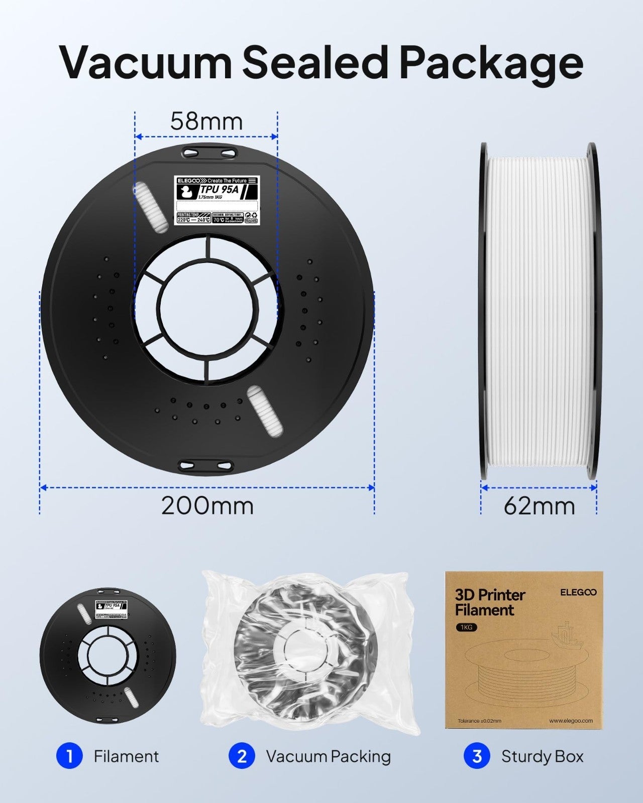 Flexible TPU 1.75mm White 4KG 95A Soft 3D Printing Filament - 4x1KG Spools for F6