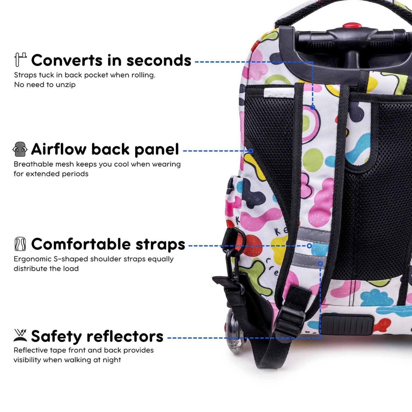 Kids Rolling Backpack & Lunch Bag Set   Elementary School Carry On Suitcase with6