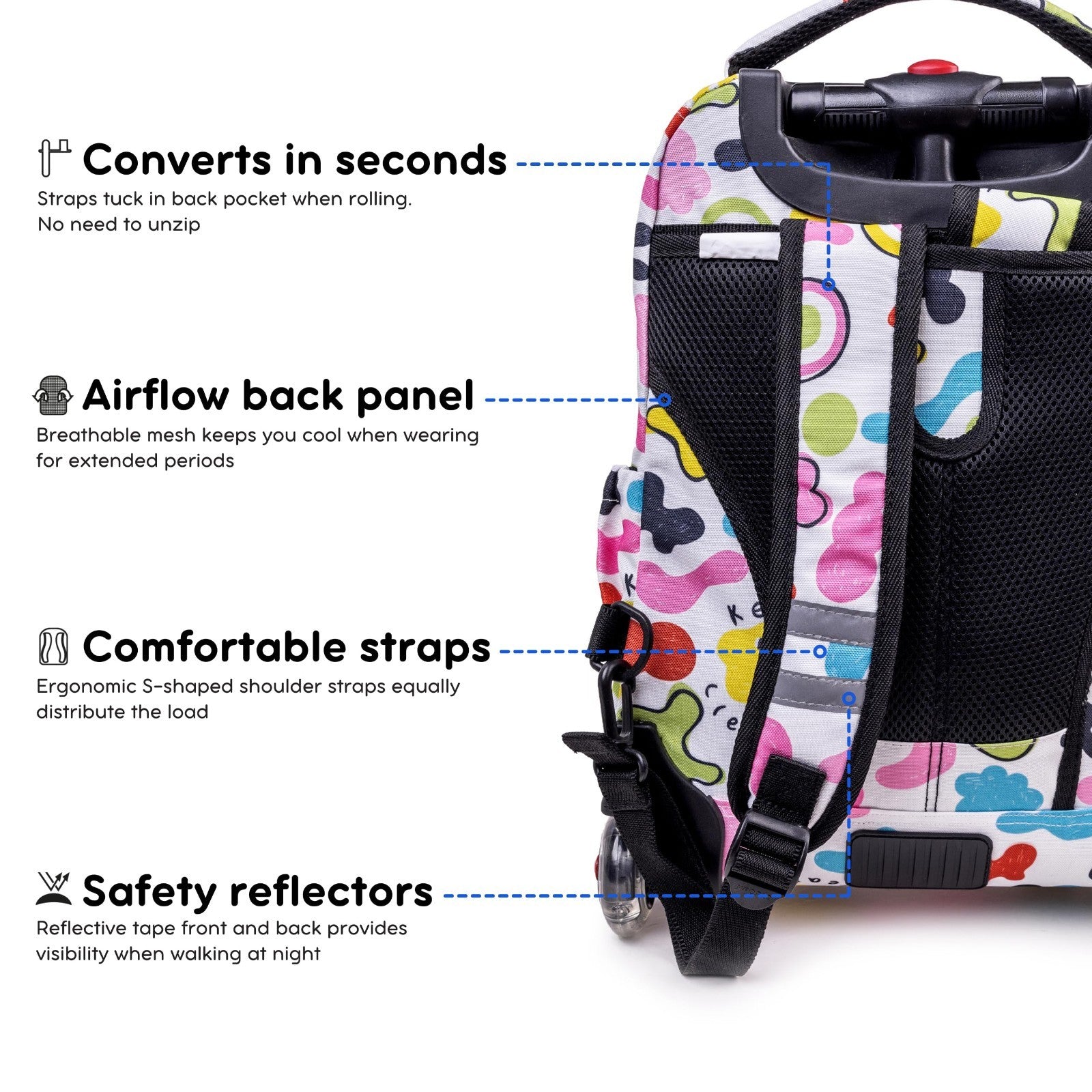 Kids Rolling Backpack & Lunch Bag Set   Elementary School Carry On Suitcase with6
