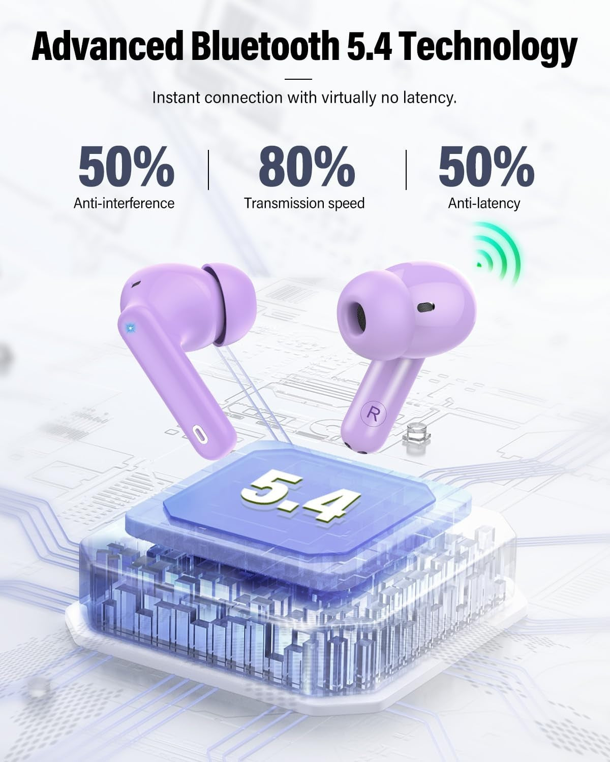 Wireless Bluetooth 5.4 Earbuds, Noise Cancelling, IP7 Waterproof, 36H Playtime,3