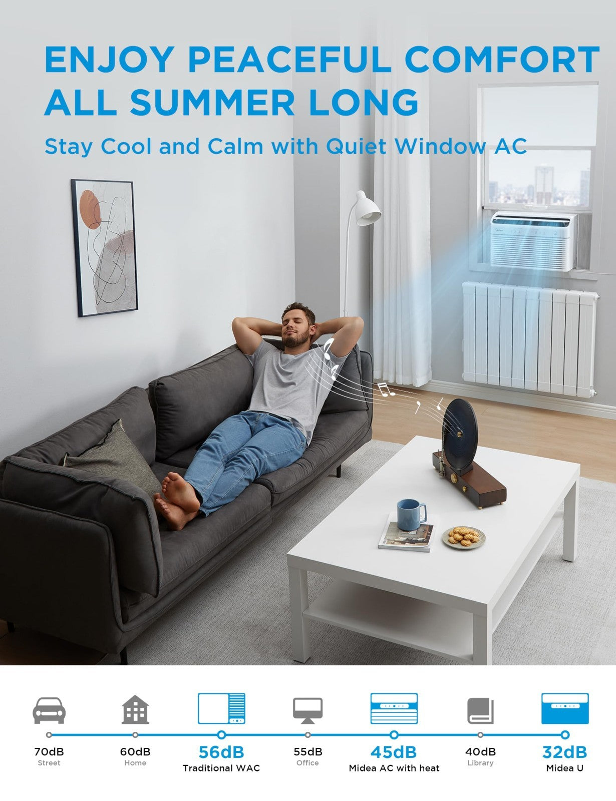 12,000 BTU Window Air Conditioner with Heat & Dehumidifier, Smart Control, Energ3