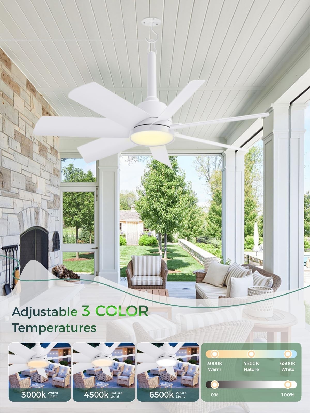 28" Outdoor Ceiling Fan with Light & Remote   Waterproof, Dimmable, 6 Speed, Por2