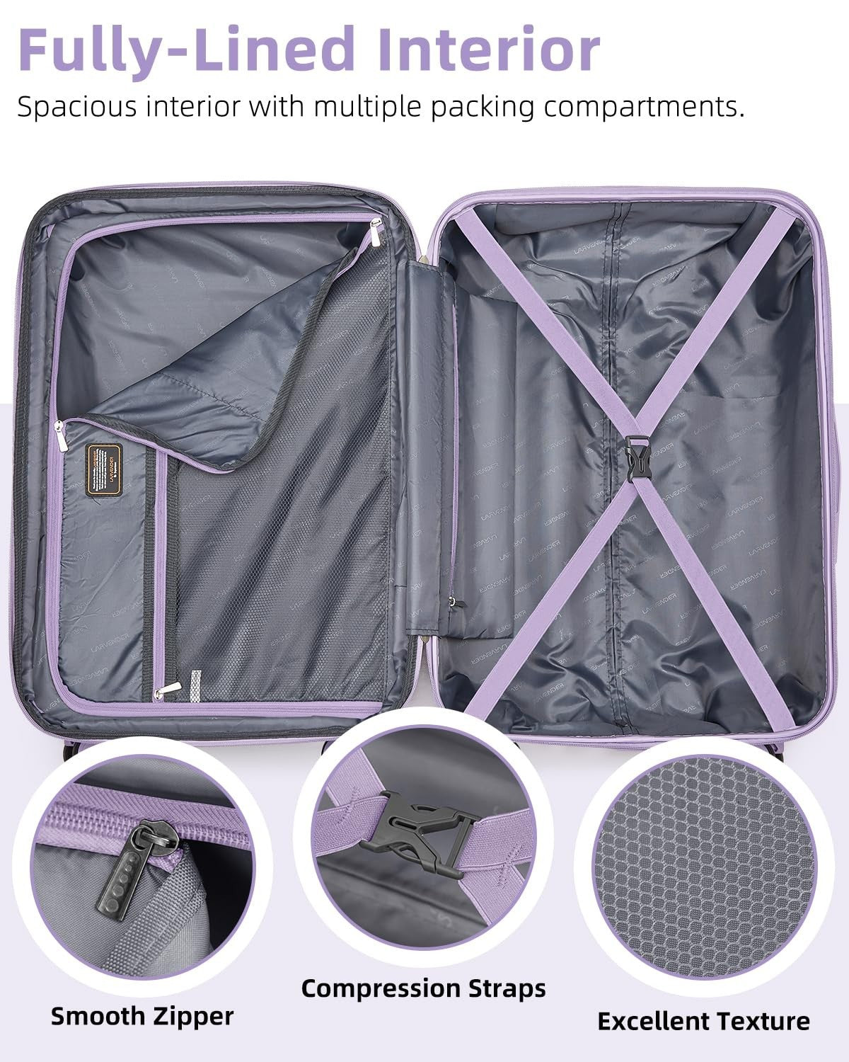 3-Piece Carry-On Luggage Set - 20" Hardshell Suitcase, Duffel Bag, TSA Lock, Lig7