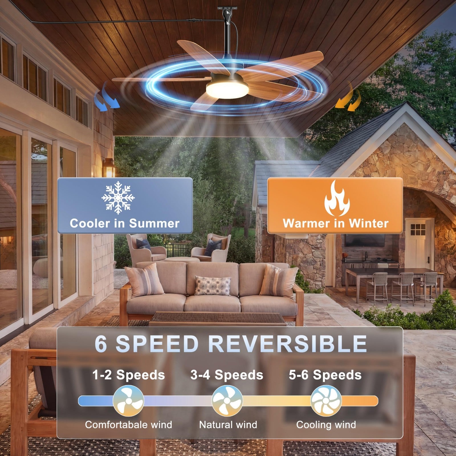 42" Waterproof Outdoor Ceiling Fan with Lights, Remote Control, Quiet DC Motor,4