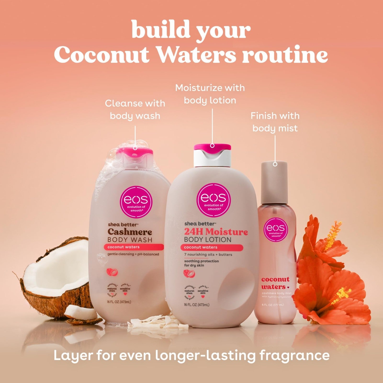 Moisturizing Shea Butter Body Lotion   Coconut Waters, 16 fl oz, Hydrating Skin8