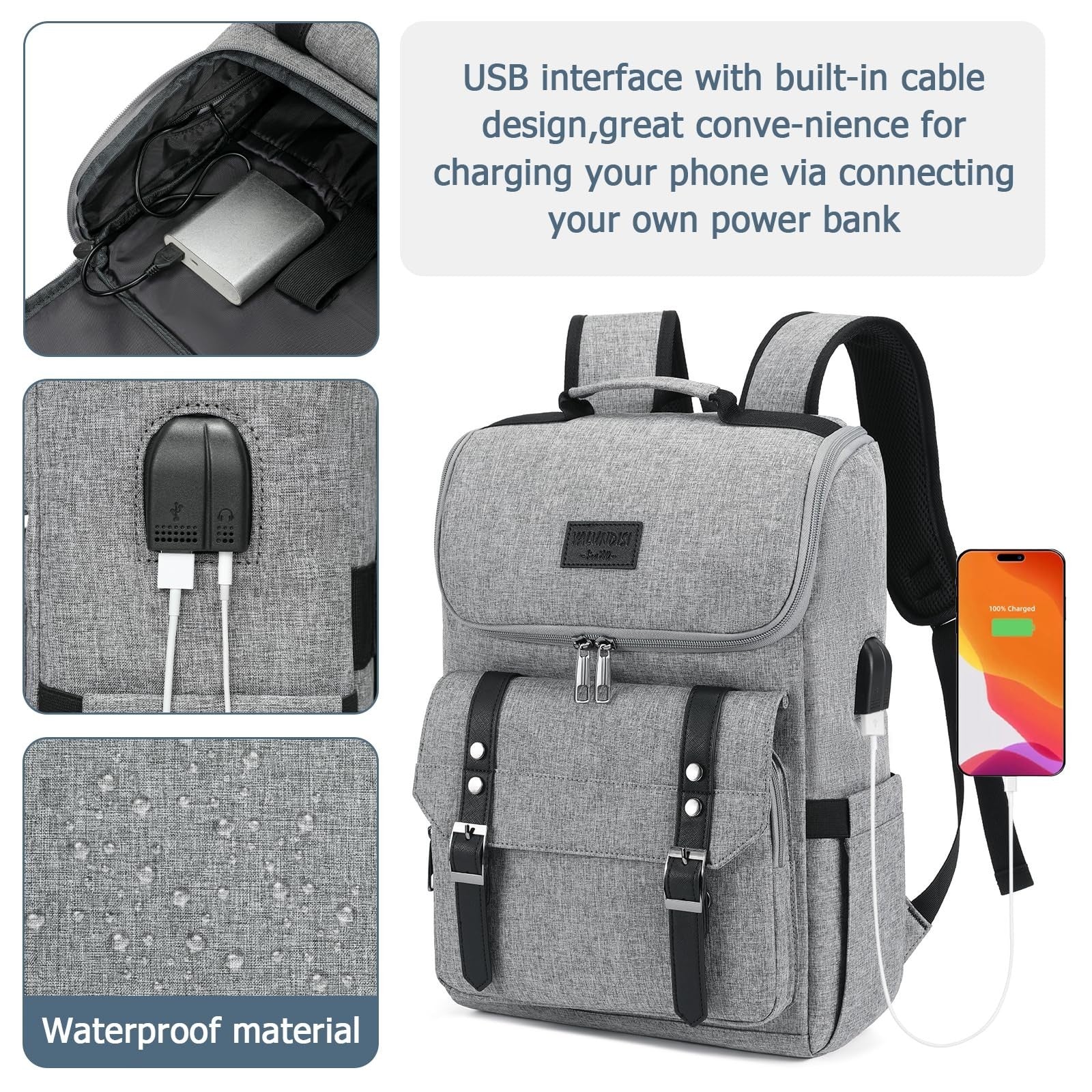 Vintage Laptop Backpack with USB Charging Port for Travel, College, Fits 15.6" -2