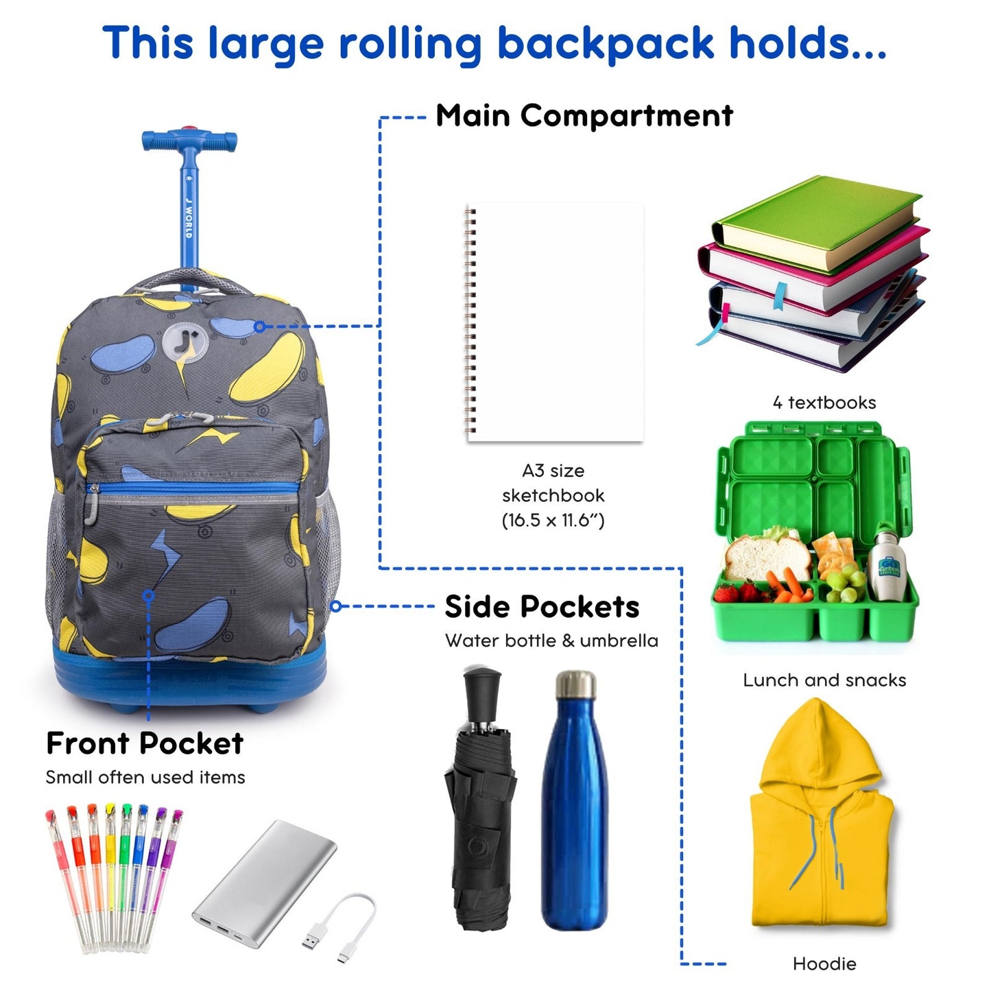 Kids Rolling Backpack with Wheels, Lightweight School Bookbag for Boys & Girls,3