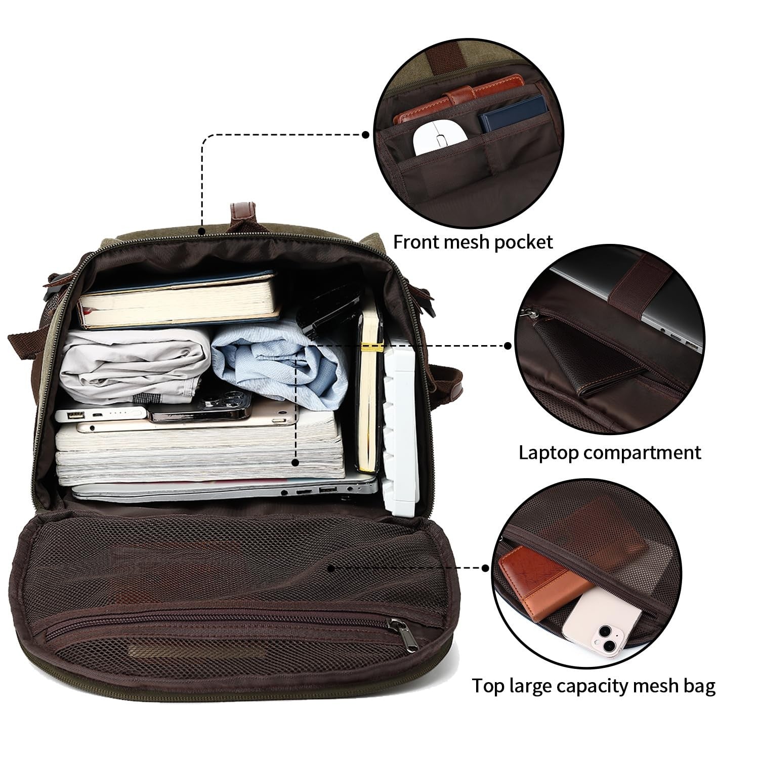 Waterproof Gym Duffel Backpack with Shoe Compartment, 4 Carry Methods, Sports &5