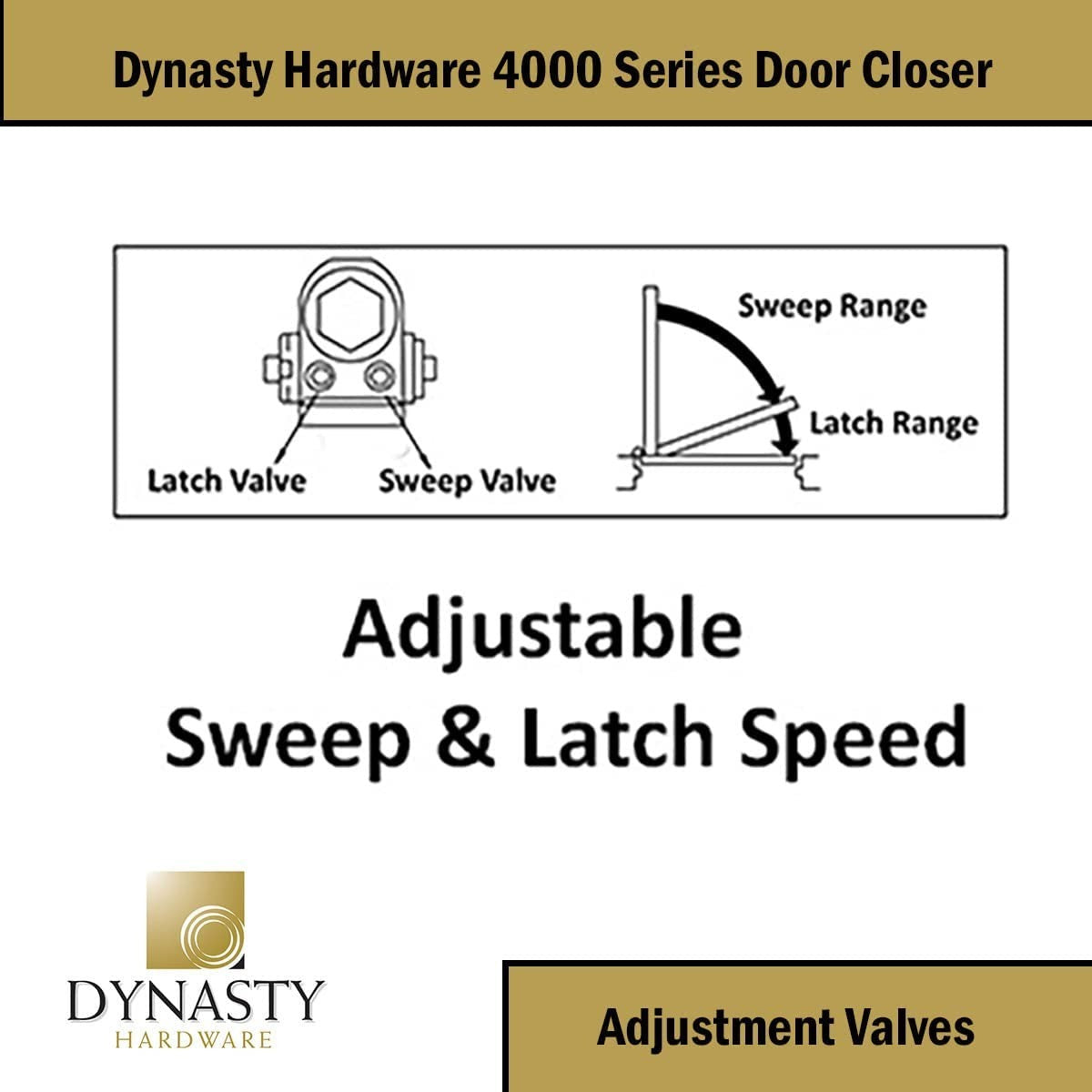 Commercial Hydraulic Door Closer, Self Closing Spring Size 4, Surface Mount, Alu3