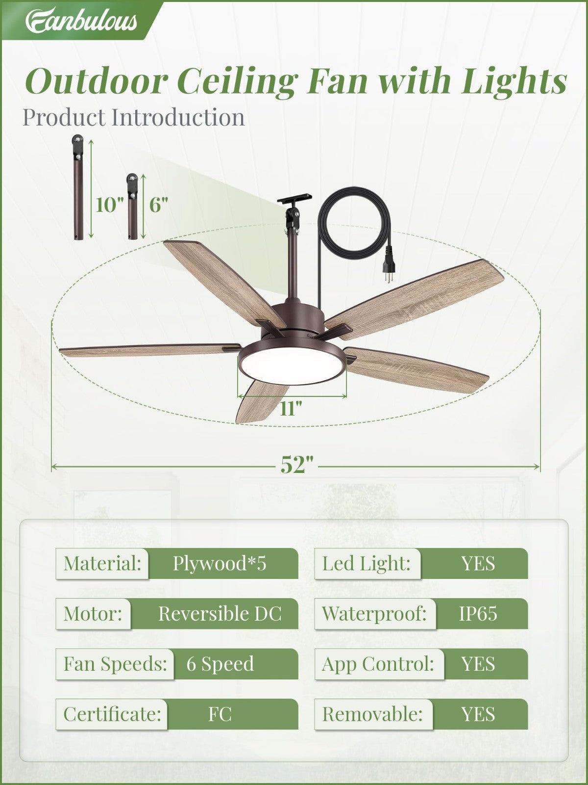 52" Waterproof Outdoor Ceiling Fan with Light | 6 Speed DC Motor for Patio & Por2