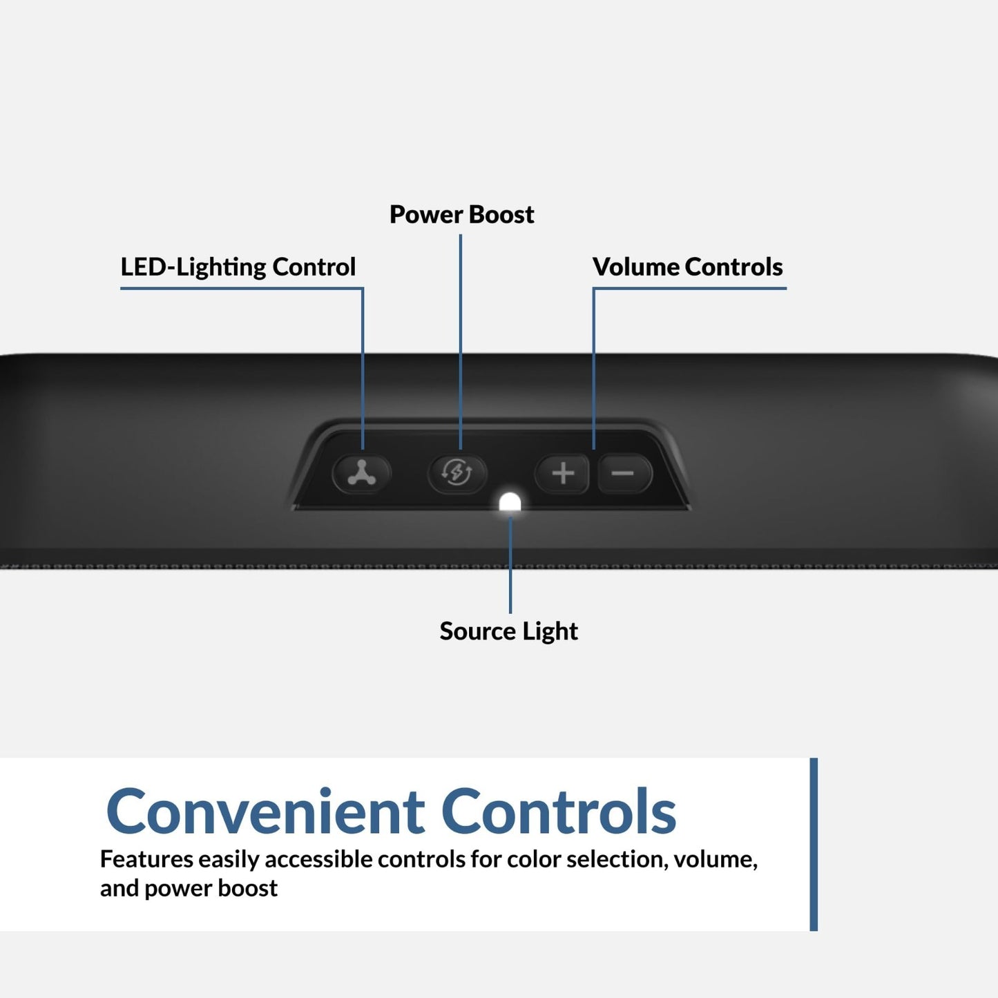 USB Powered Speaker Bar with LED Lights for PC & Mac, Clamps to Monitors, Music8
