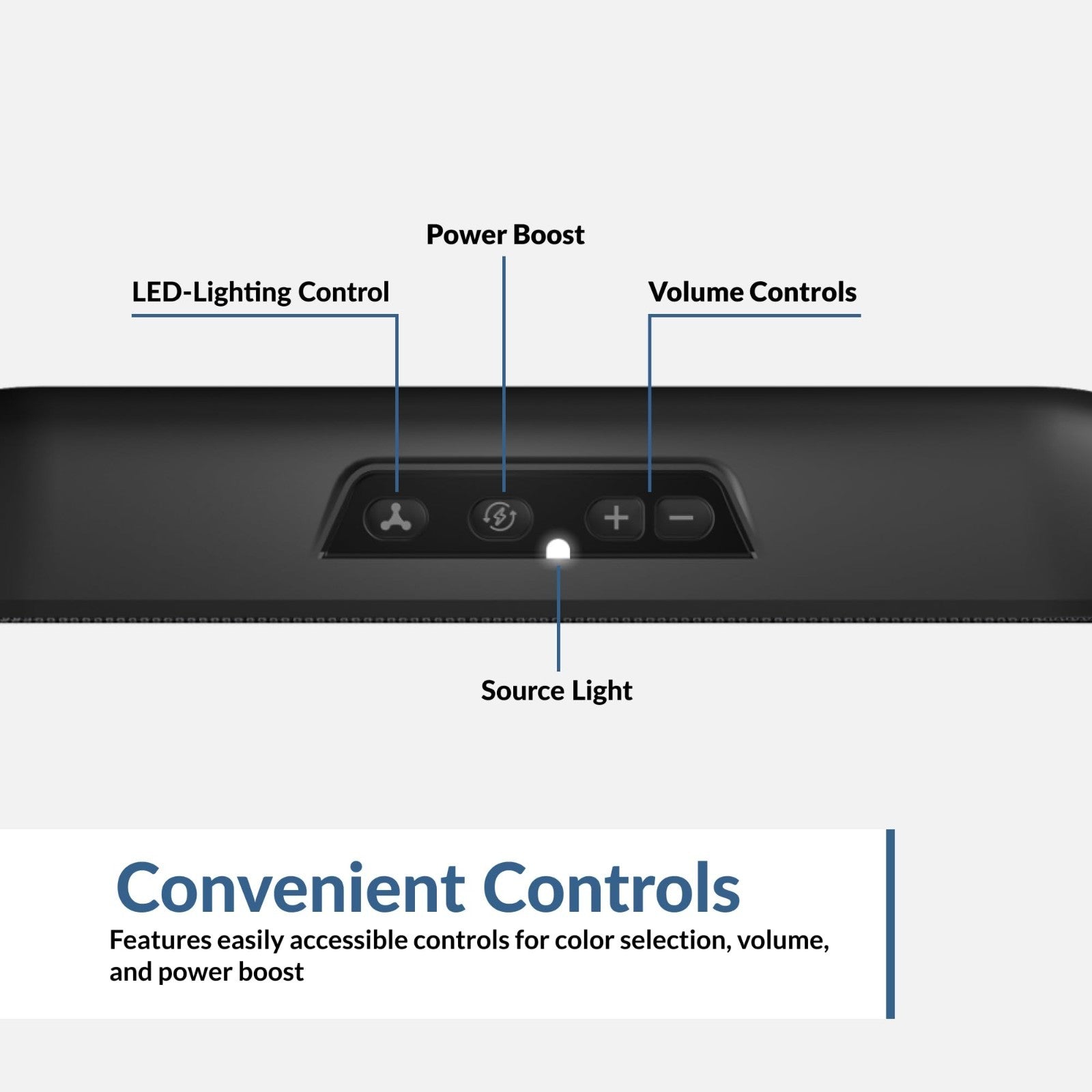 USB Powered Speaker Bar with LED Lights for PC & Mac, Clamps to Monitors, Music8