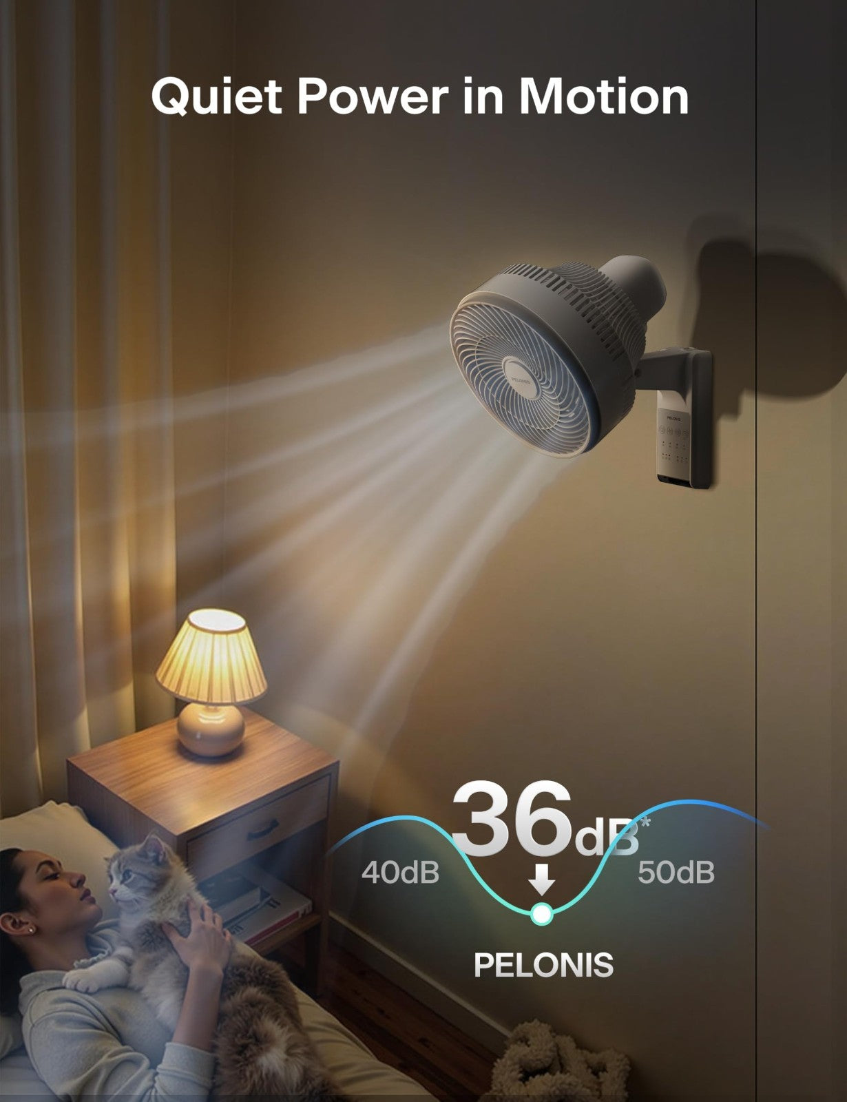 14" Indoor Wall Mount Fan with Remote   Oscillating, 3 Speeds, Quiet 36dB, Airfl3