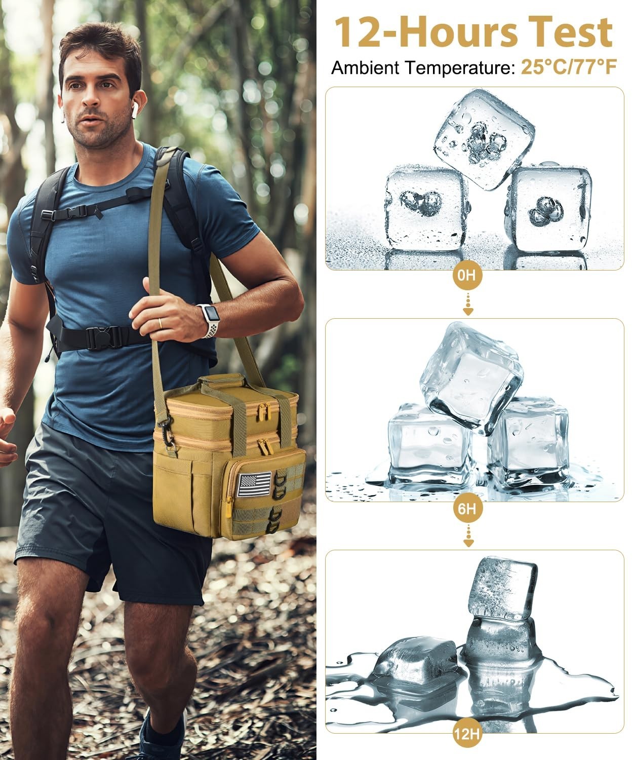 Tactical Insulated Lunch Bag for Men, Heavy Duty Expandable Cooler, Leakproof Pa5
