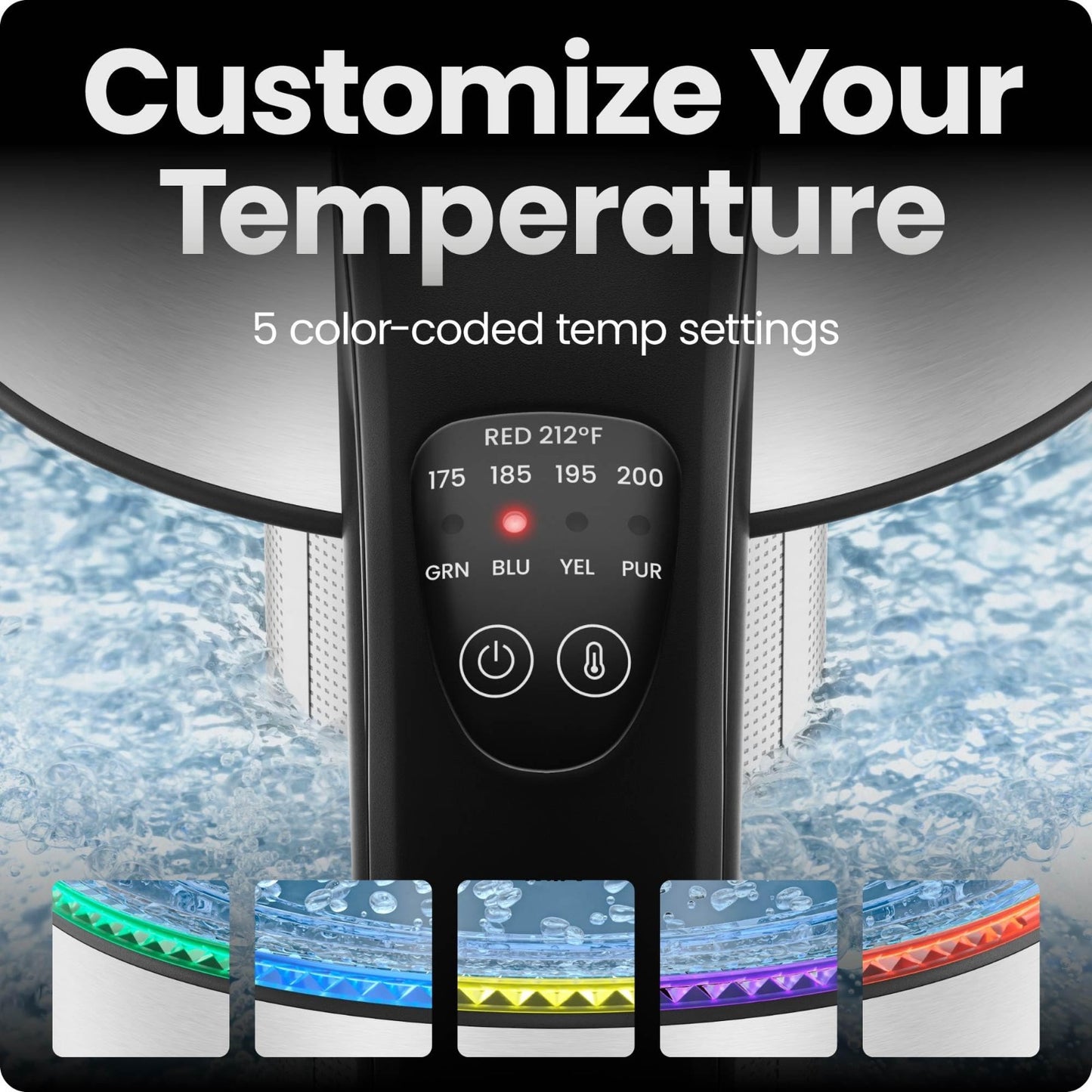 Electric Kettle with Temperature Control, 5 Presets, Glass & Stainless Steel, 1.3