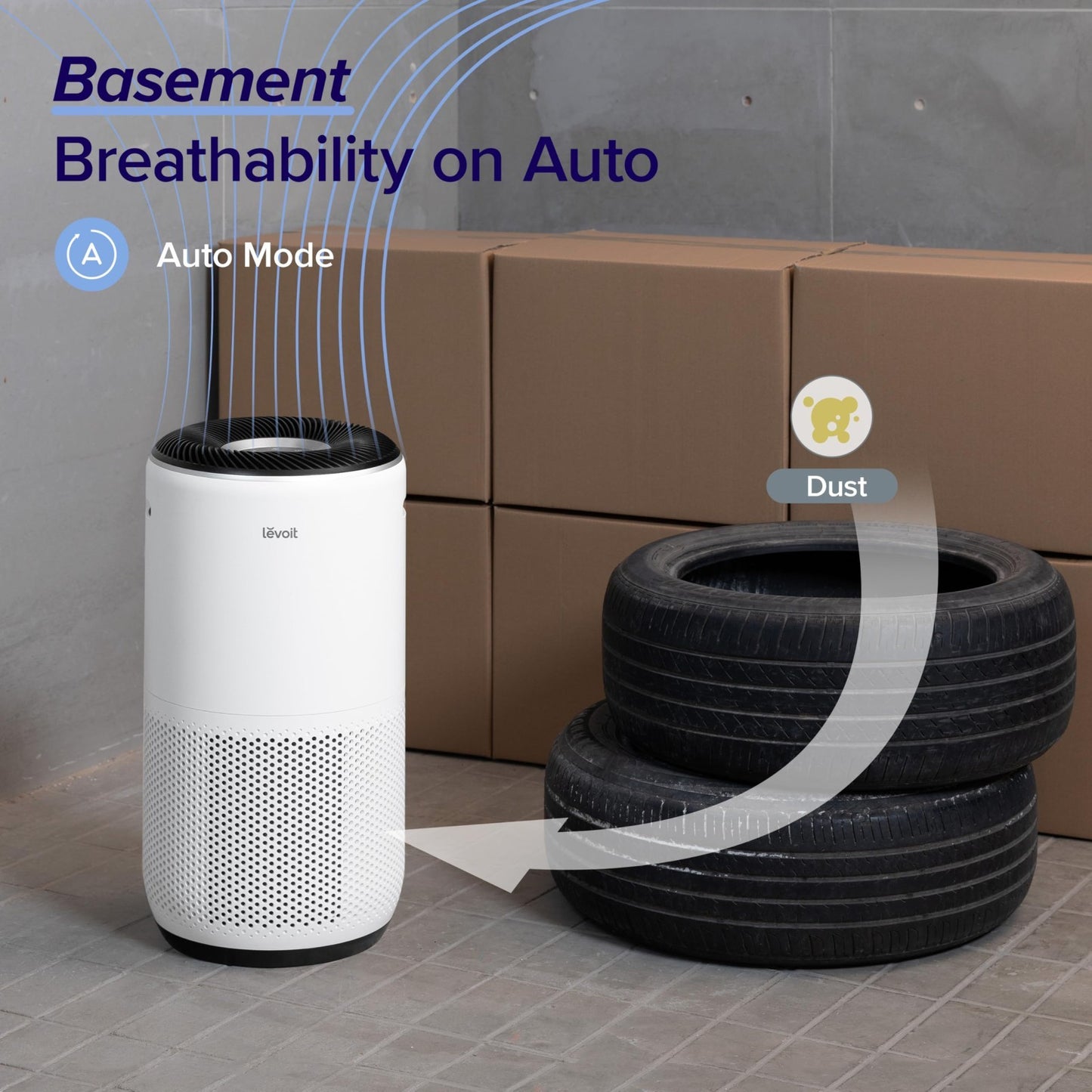 Smart Air Purifier for Large Rooms up to 1733 Sq Ft | HEPA Filter, Auto Mode, Ai6