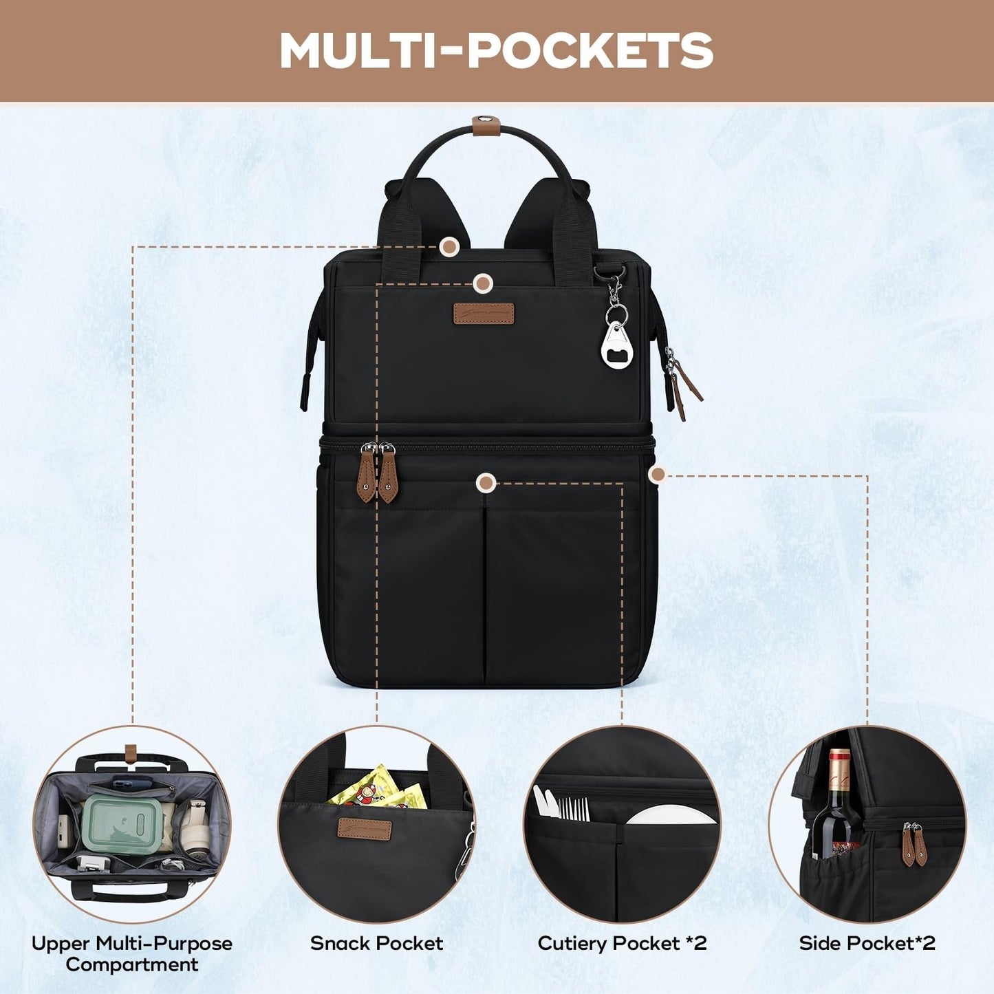 Insulated Cooler Backpack - 36 Can Leakproof Lunch Bag, Lightweight & Ergonomic4
