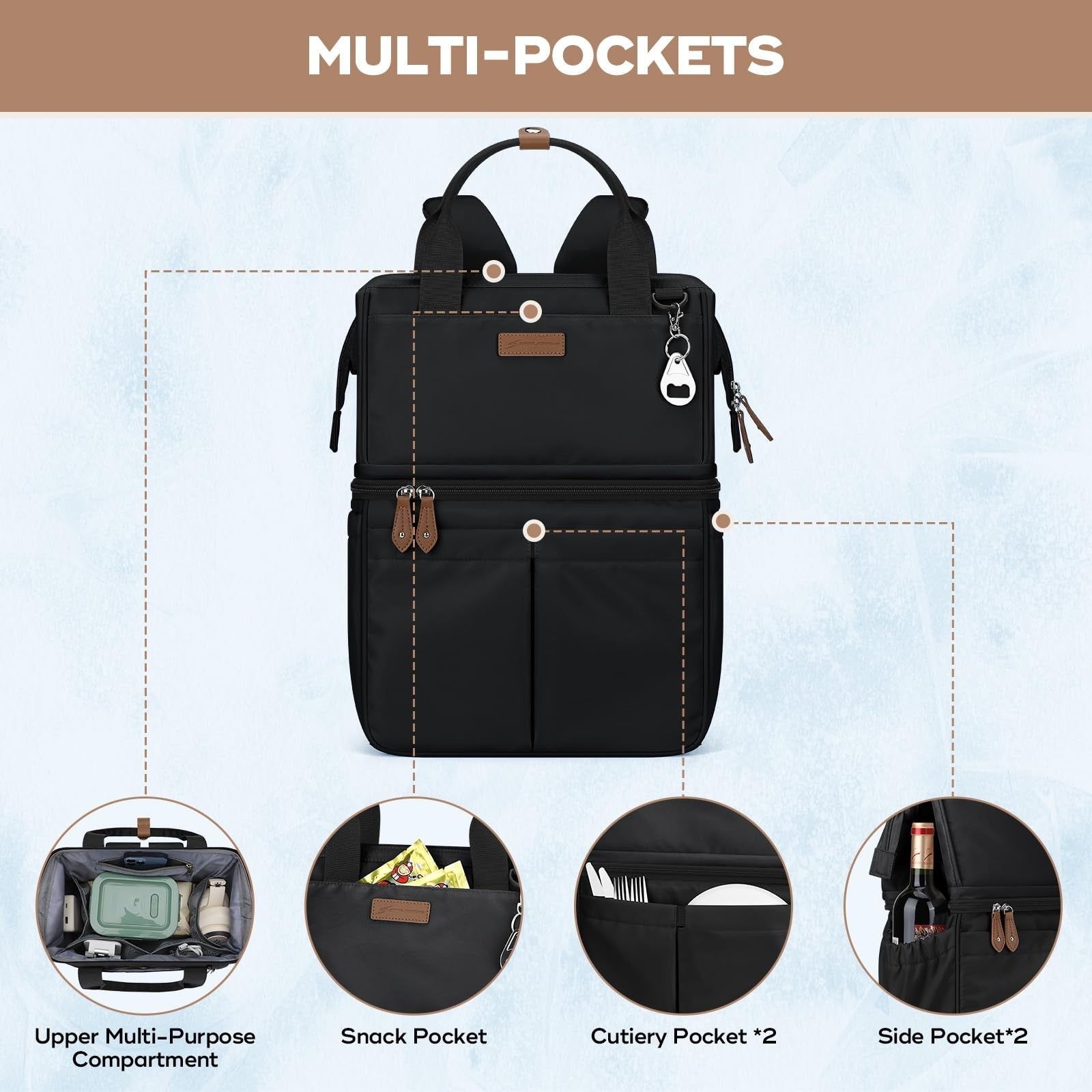 Insulated Cooler Backpack - 36 Can Leakproof Lunch Bag, Lightweight & Ergonomic4