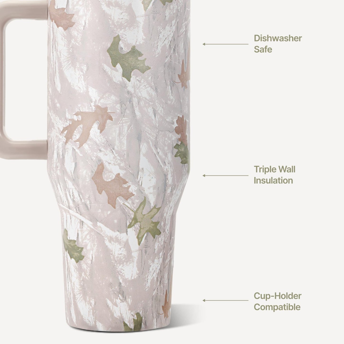 40oz Insulated Tumbler with Handle & Straw, Camo Travel Mug, BPA Free Drinkware3