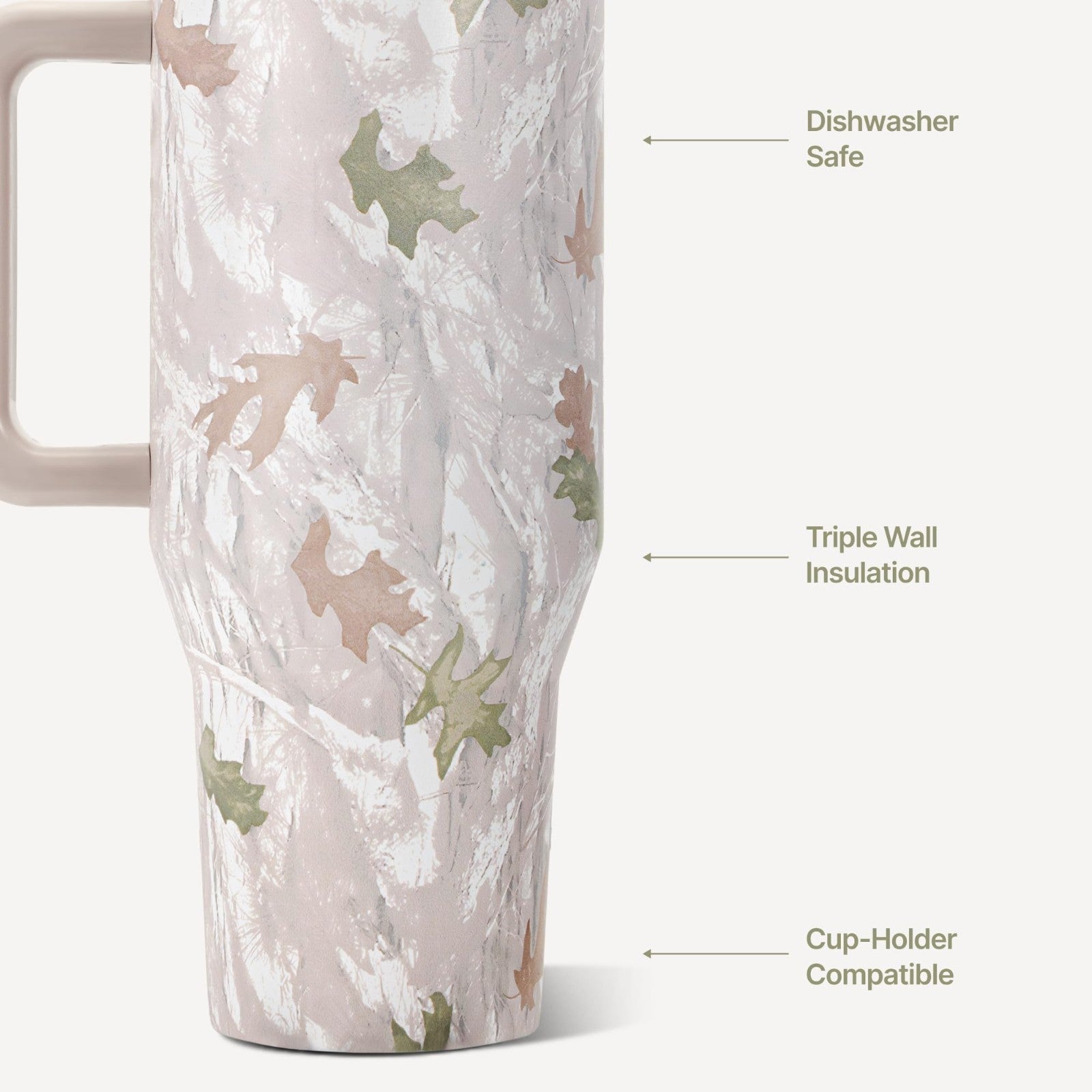 40oz Insulated Tumbler with Handle & Straw, Camo Travel Mug, BPA Free Drinkware3