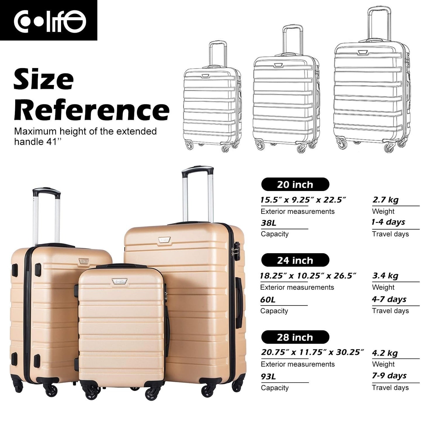 Lightweight Hardshell Luggage Set, 3-Piece Yellow Suitcase with 360° Spinner Whe6