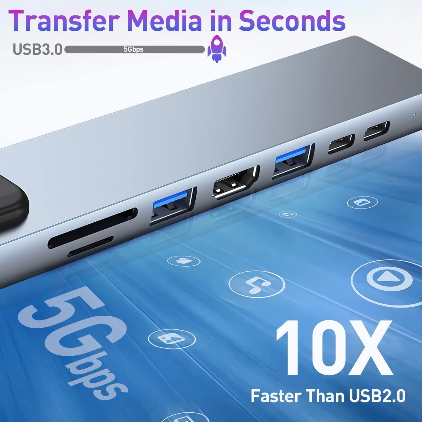 8-in-1 USB C Hub Docking Station for MacBook Pro/Air - Multiport Adapter, Fast D5